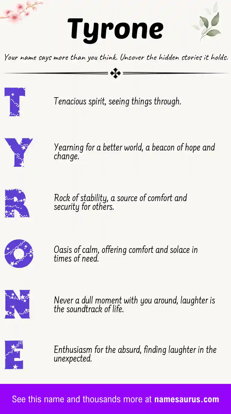 Acrostic poem about Tyrone.