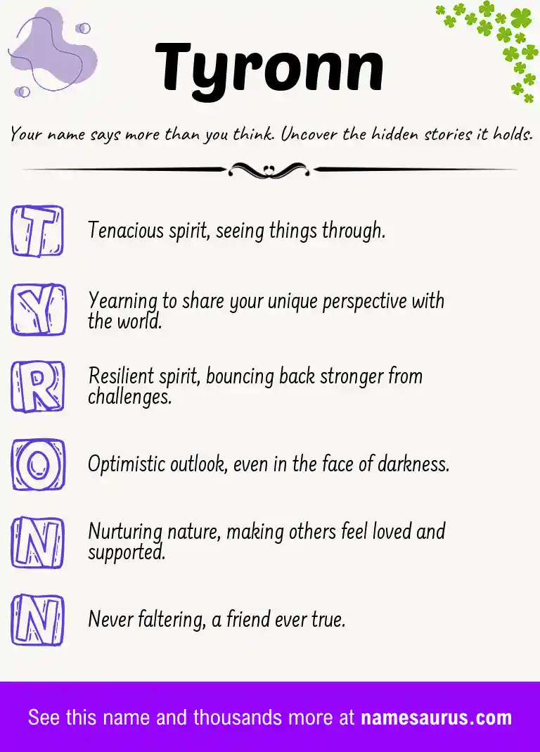 Acrostic poem about Tyronn.