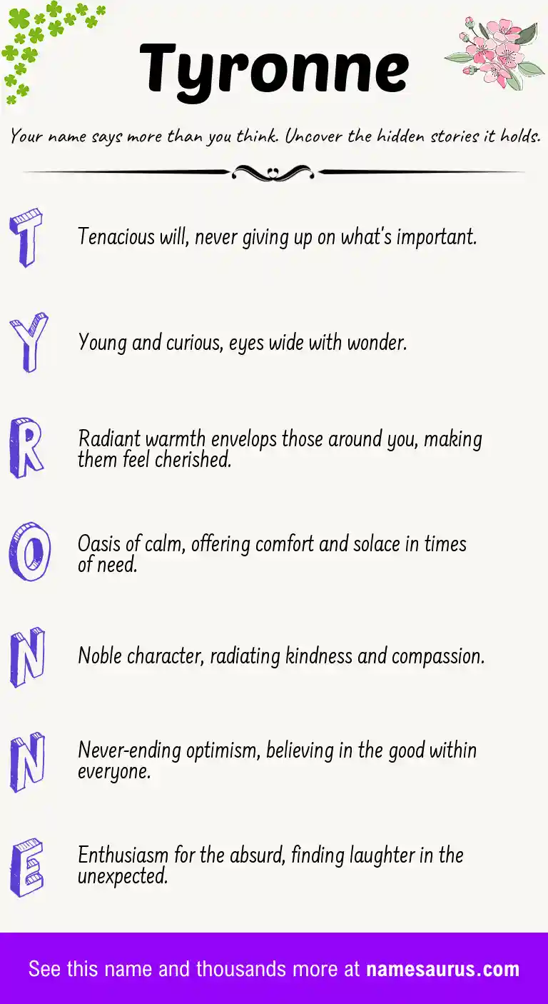 Acrostic poem about Tyronne.