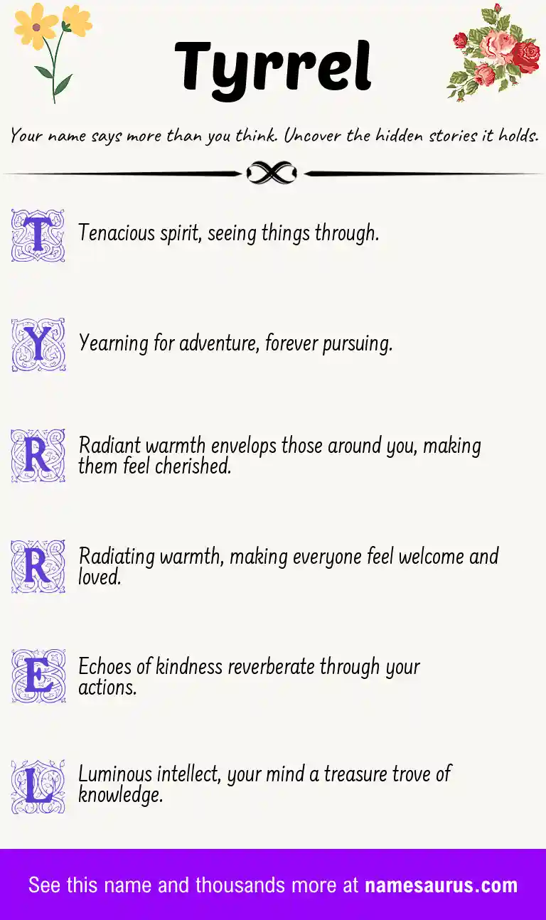 Acrostic poem about Tyrrel.