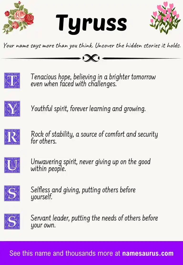 Acrostic poem about Tyruss.