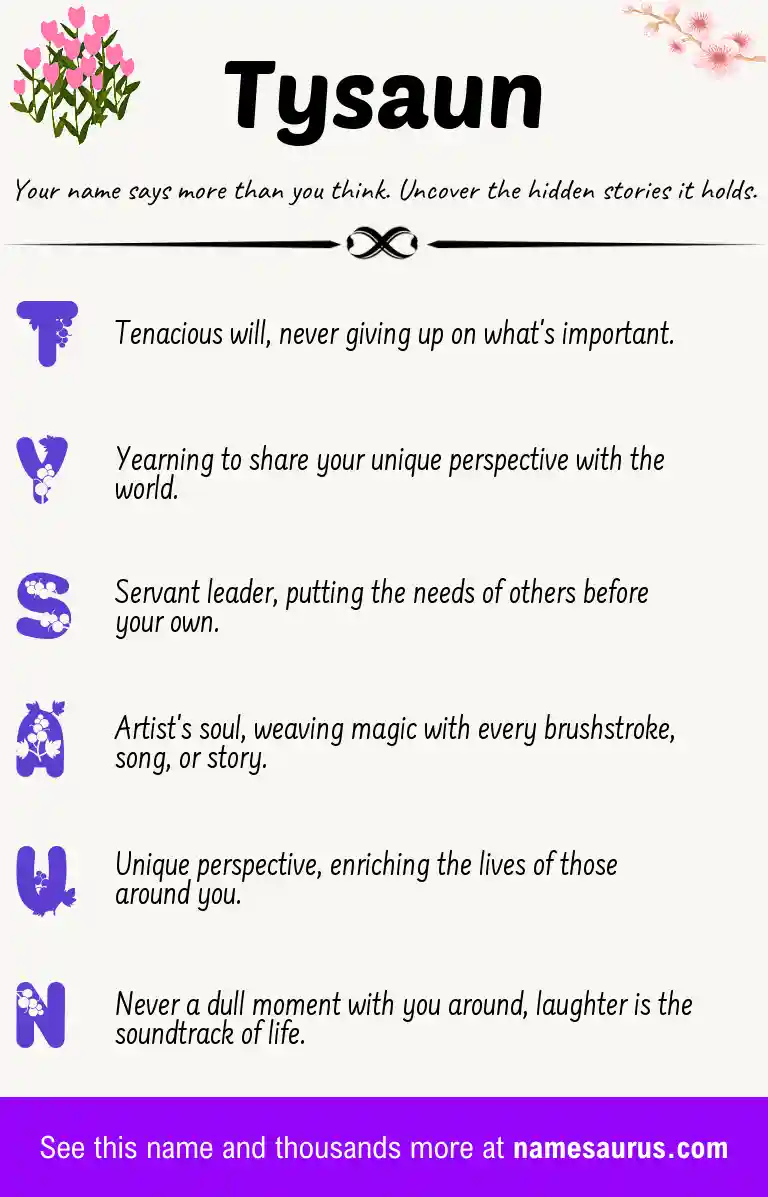 Acrostic poem about Tysaun.