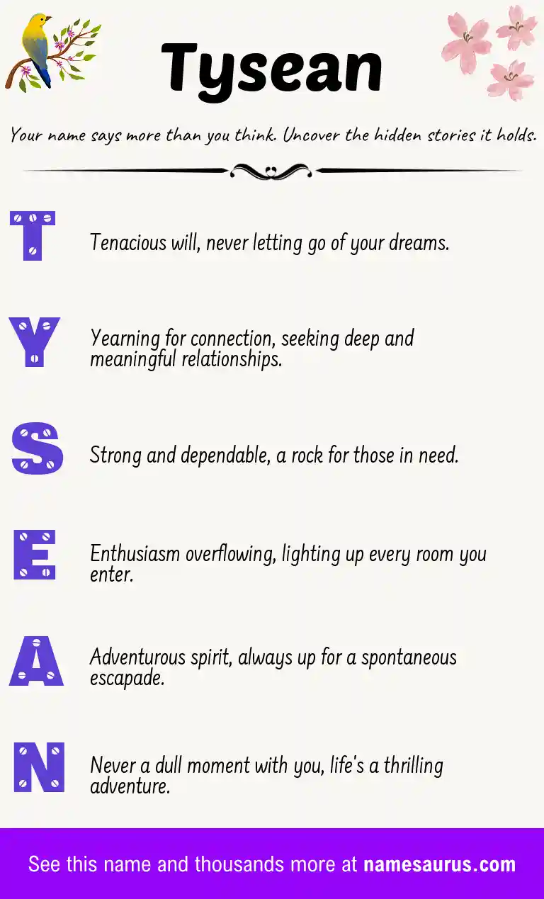 Acrostic poem about Tysean.