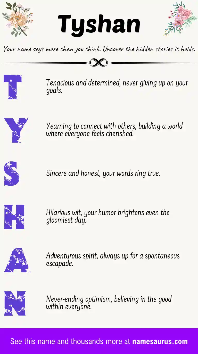 Acrostic poem about Tyshan.