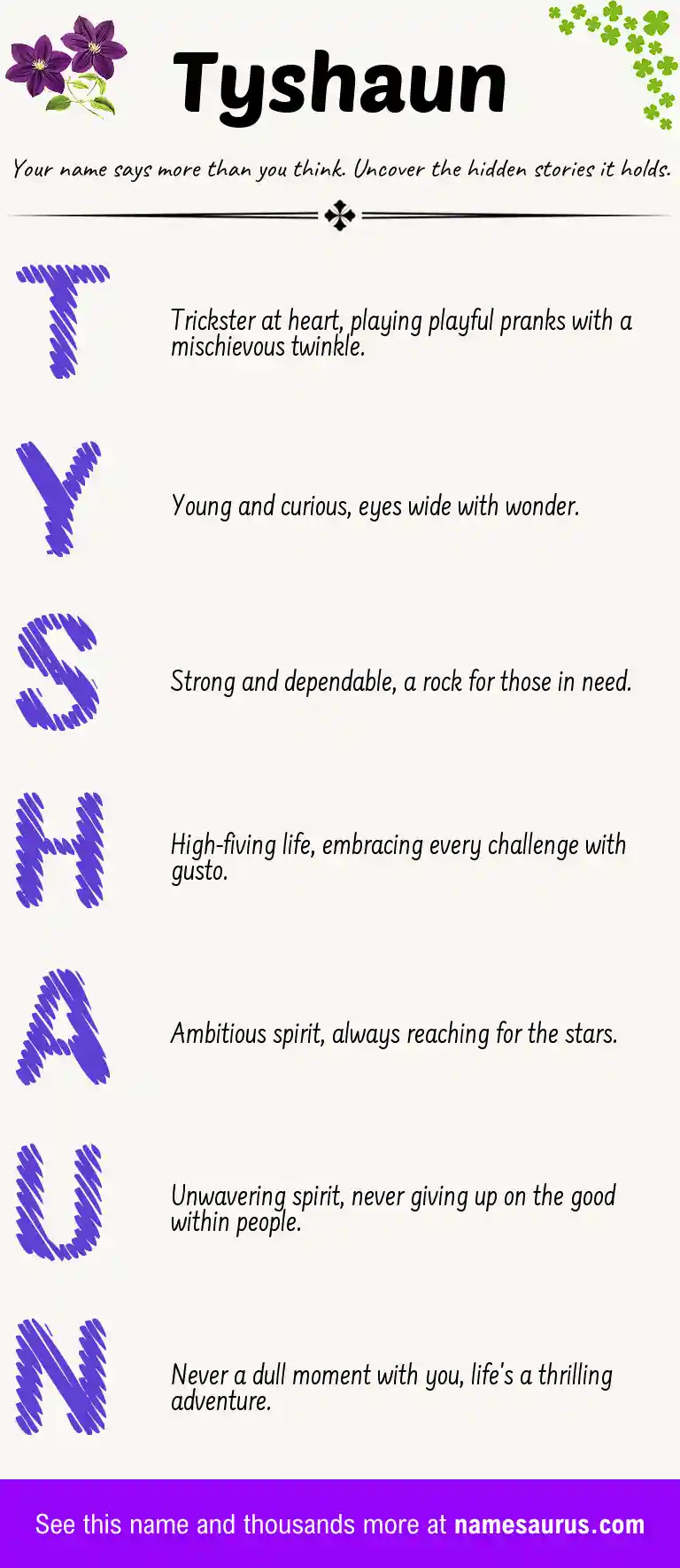 Acrostic poem about Tyshaun.