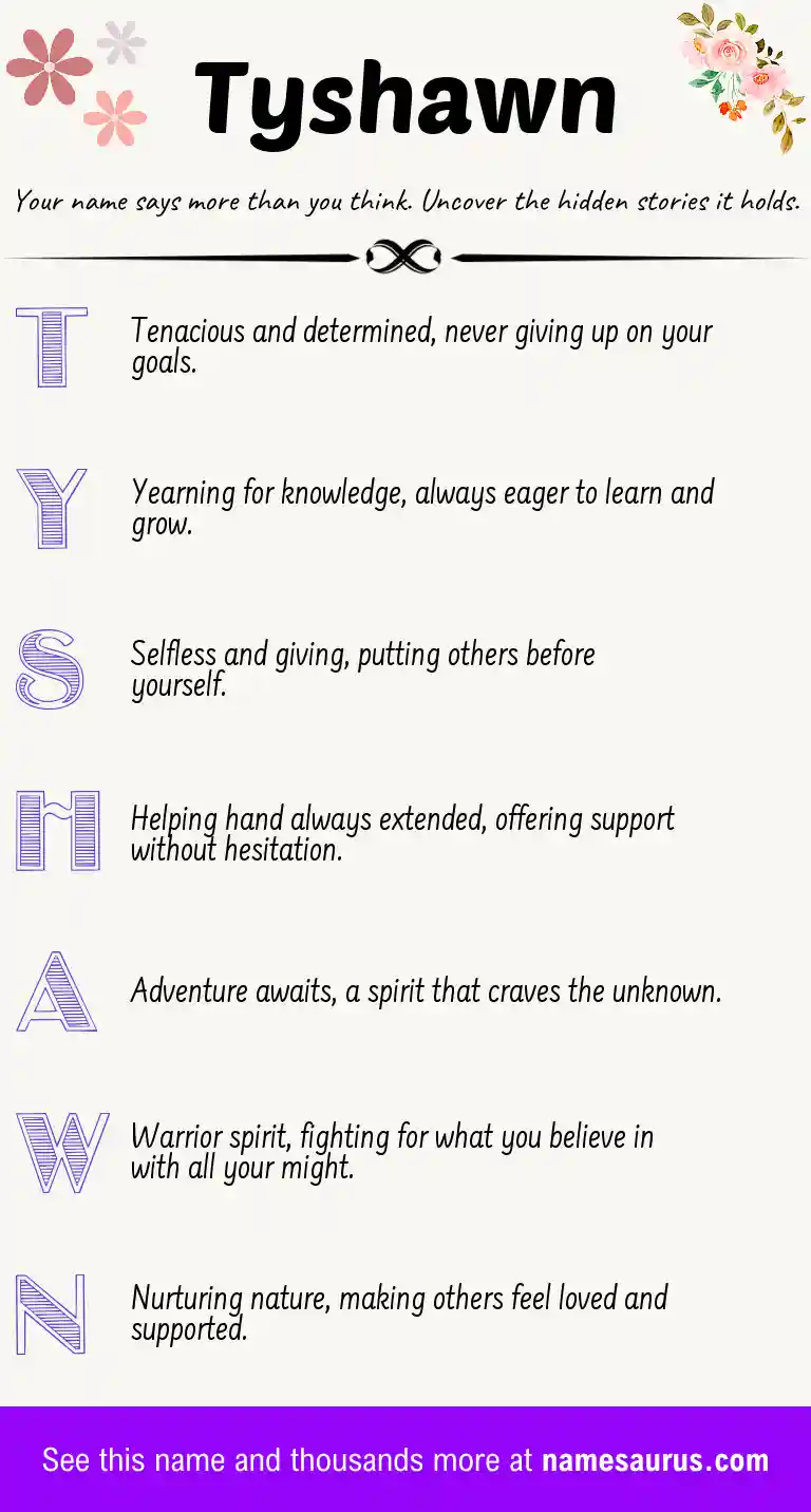 Acrostic poem about Tyshawn.