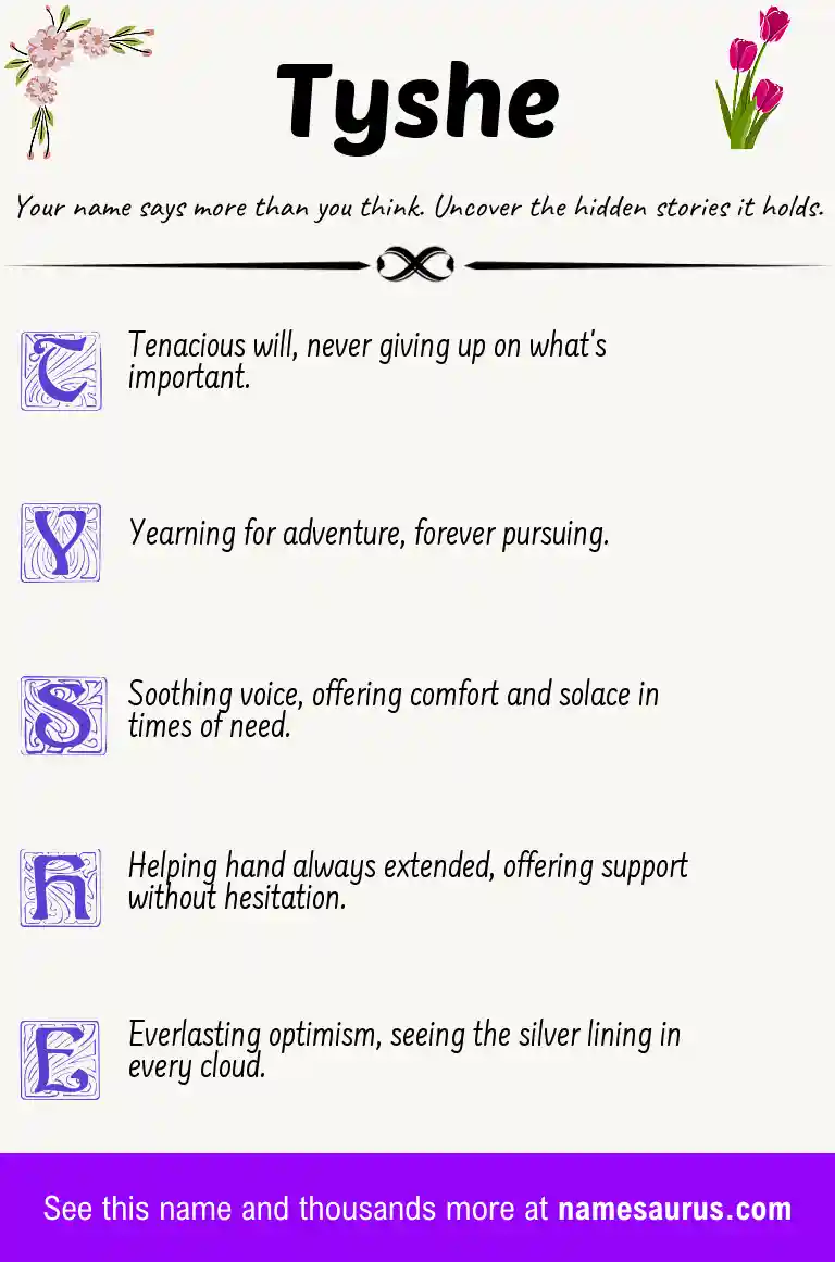 Acrostic poem about Tyshe.