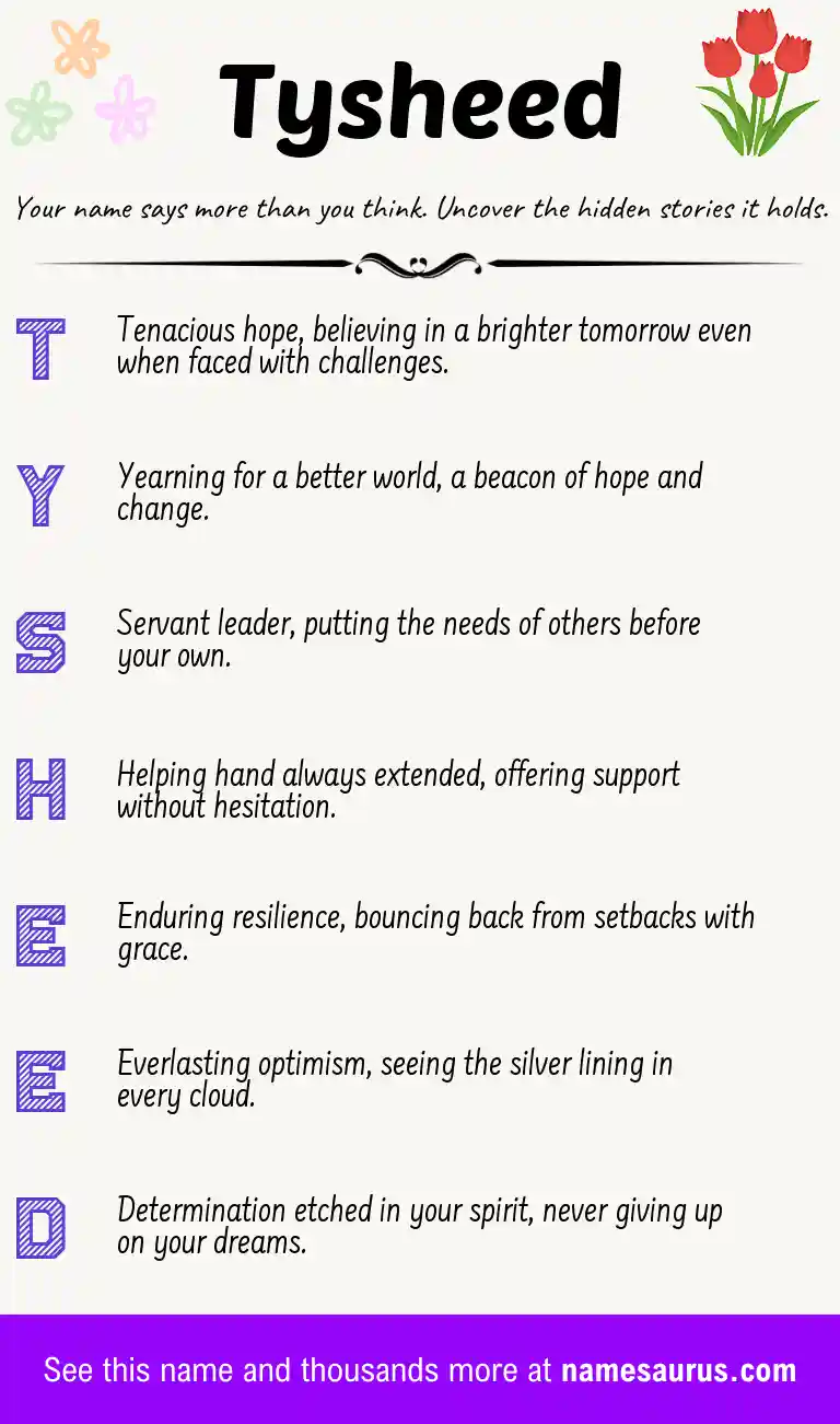 Acrostic poem about Tysheed.