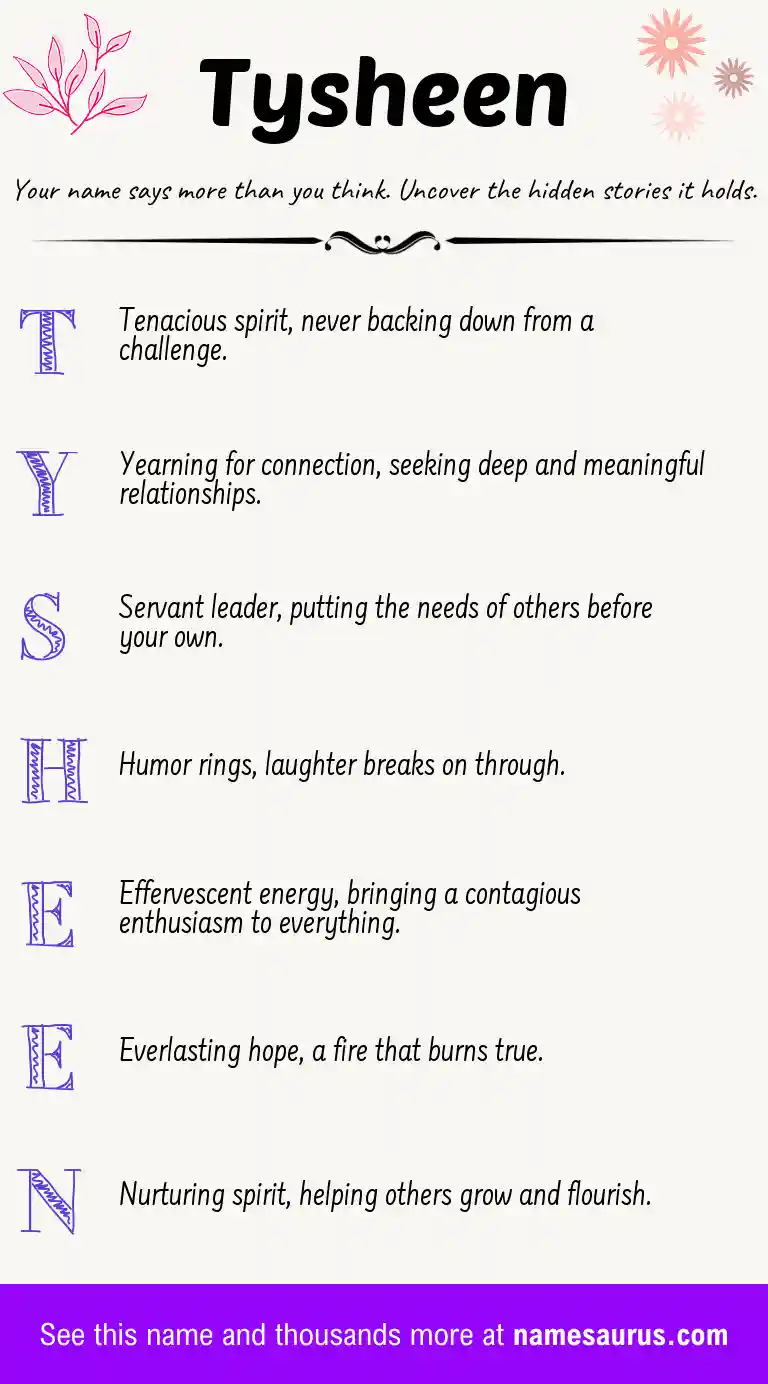 Acrostic poem about Tysheen.