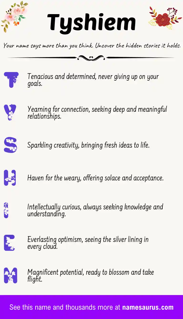 Acrostic poem about Tyshiem.
