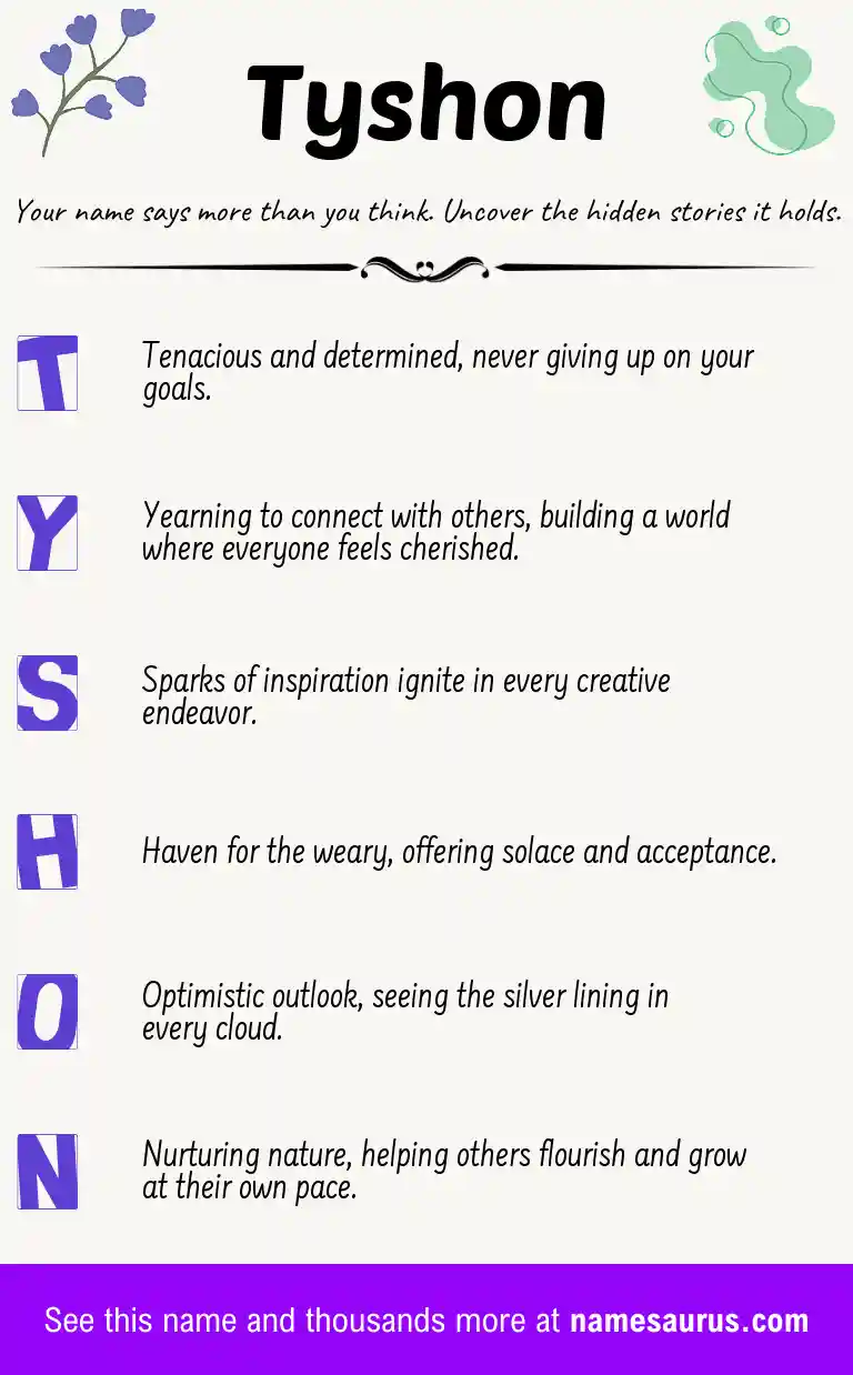 Acrostic poem about Tyshon.