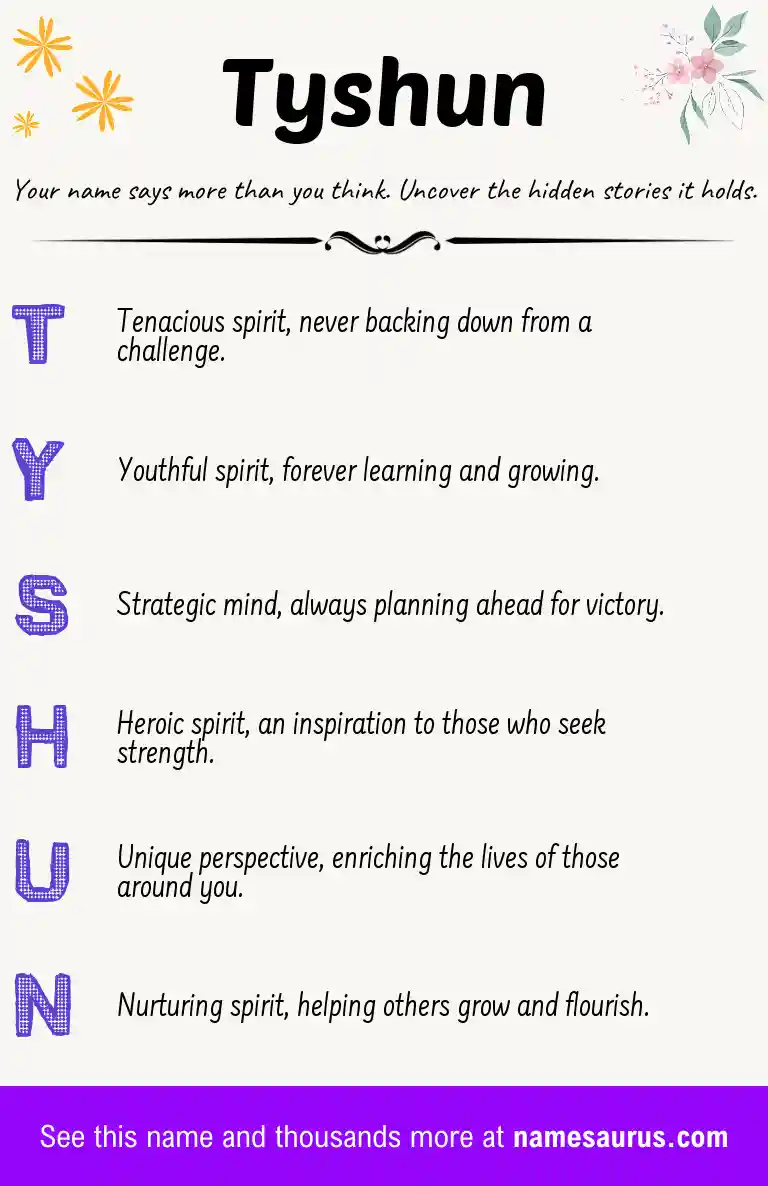 Acrostic poem about Tyshun.