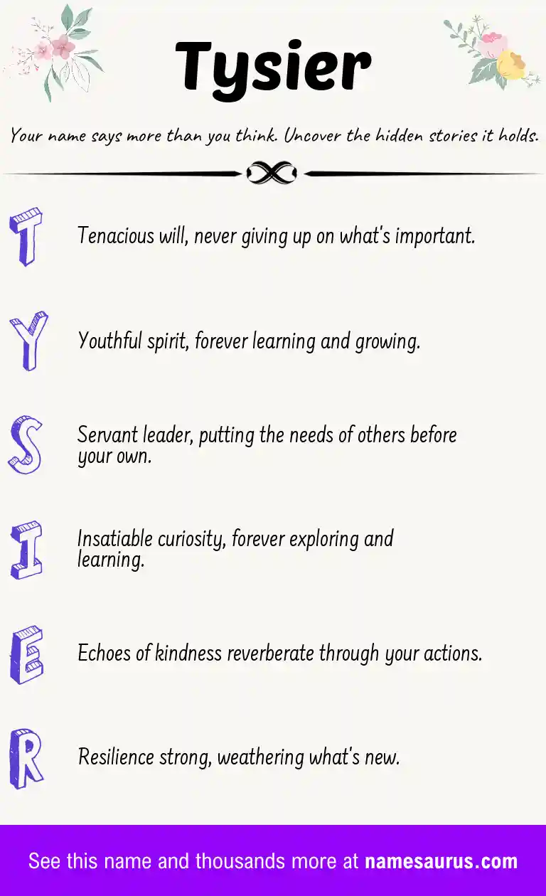 Acrostic poem about Tysier.