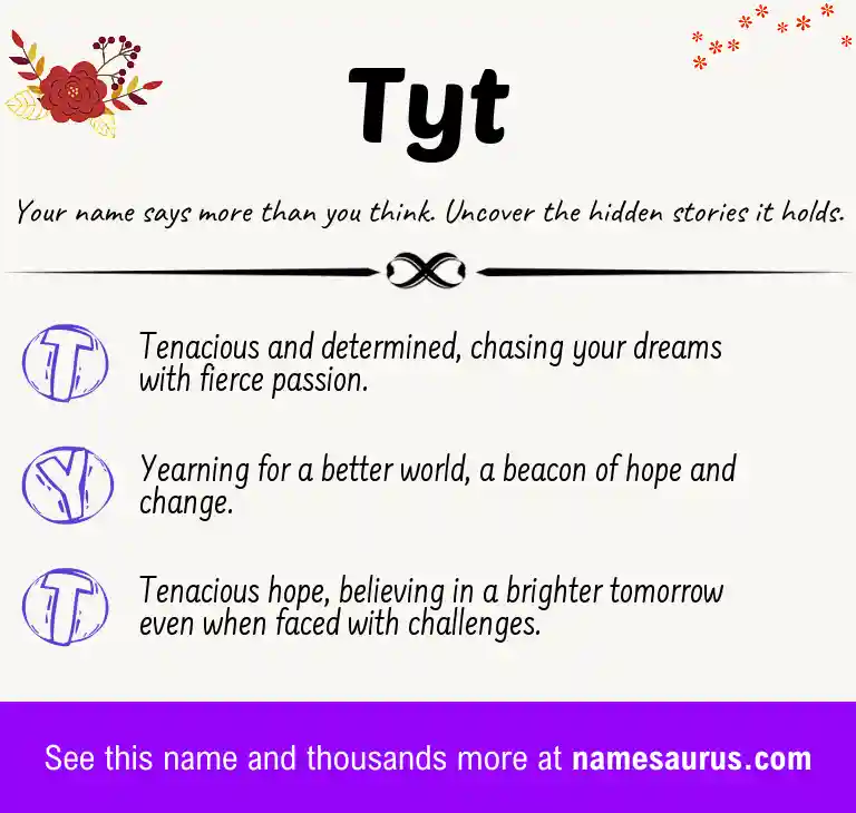 Acrostic poem about Tyt.