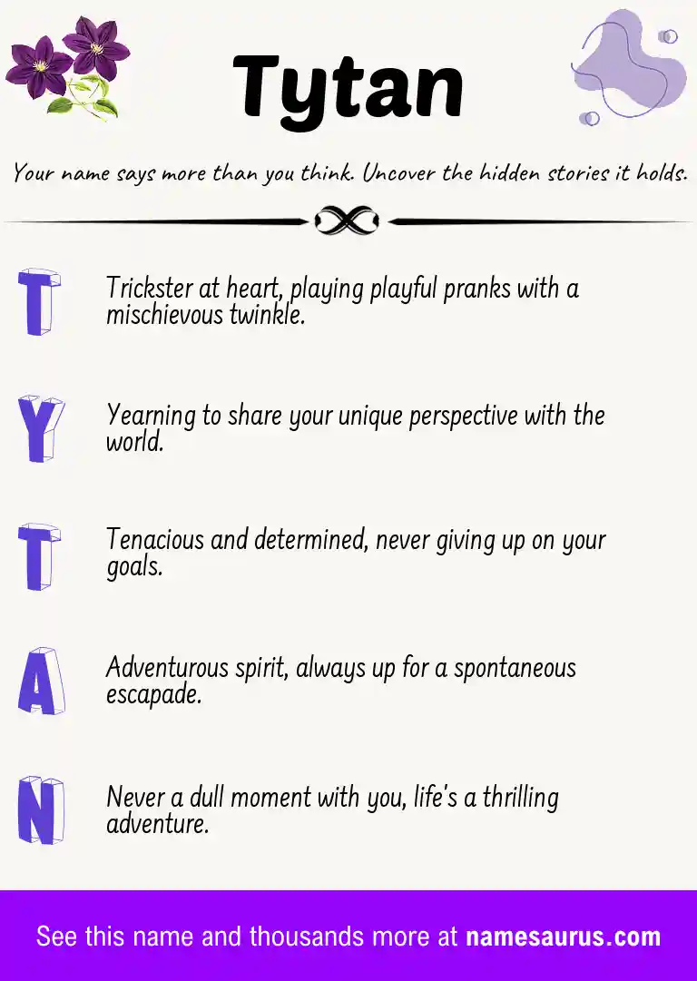 Acrostic poem about Tytan.