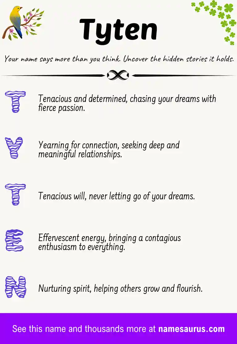 Acrostic poem about Tyten.