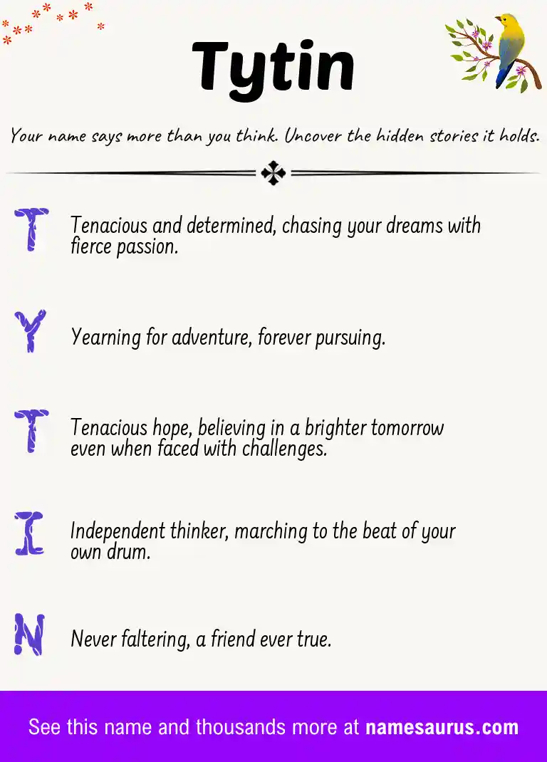 Acrostic poem about Tytin.