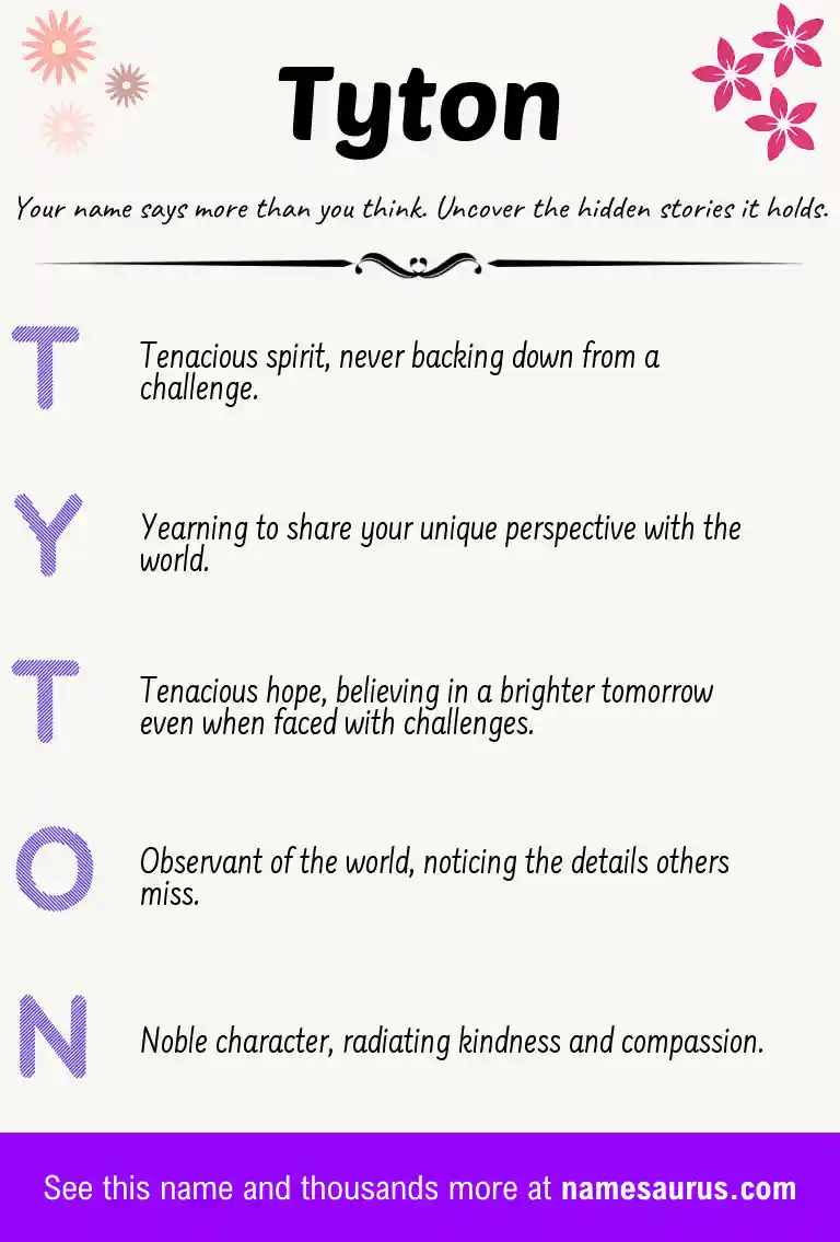 Acrostic poem about Tyton.