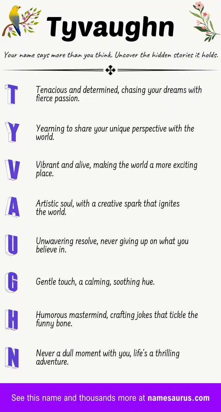 Acrostic poem about Tyvaughn.