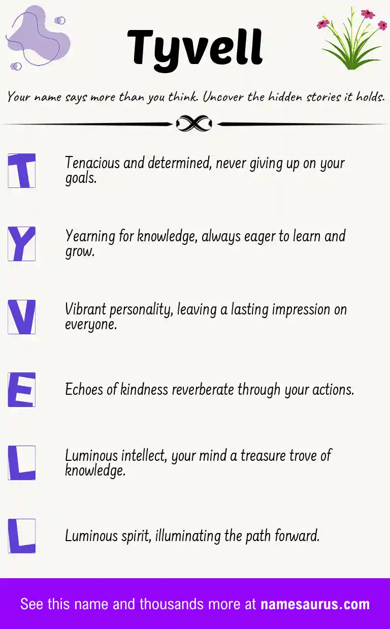 Acrostic poem about Tyvell.