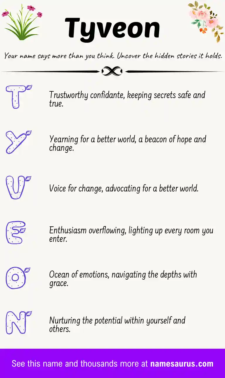 Acrostic poem about Tyveon.