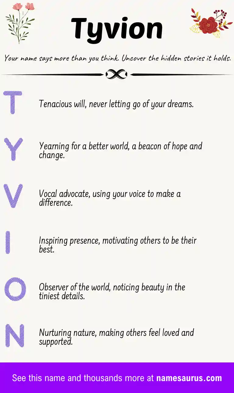 Acrostic poem about Tyvion.