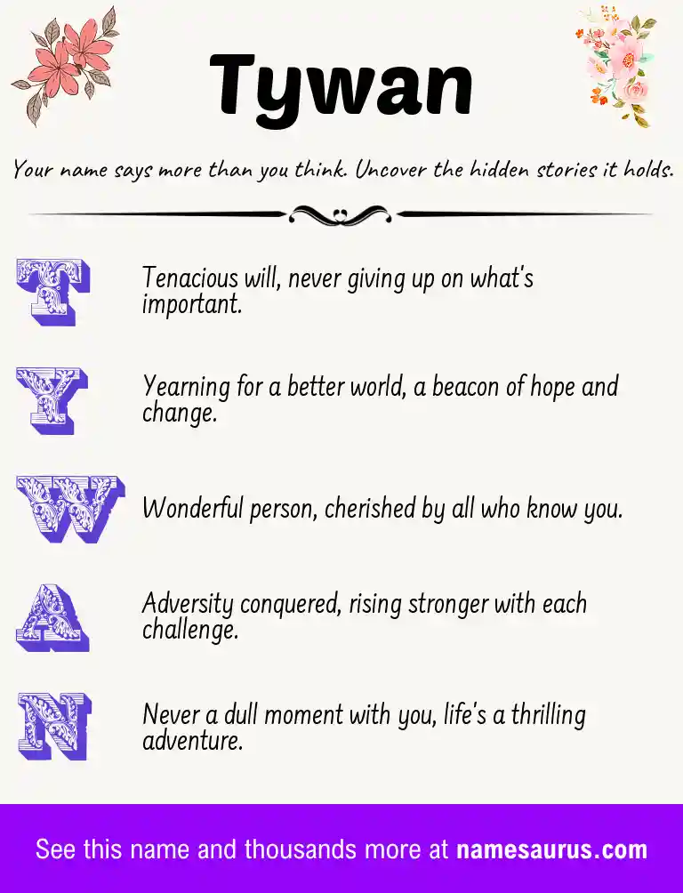 Acrostic poem about Tywan.