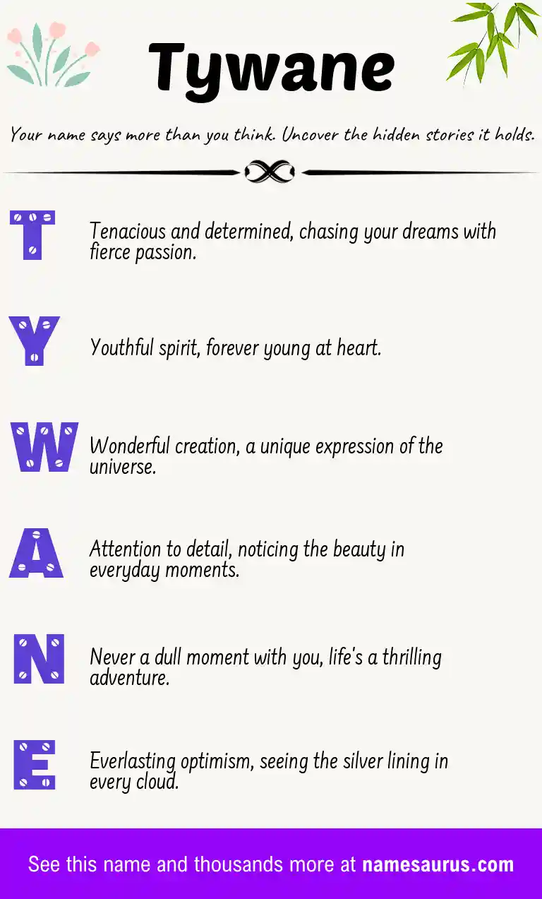 Acrostic poem about Tywane.