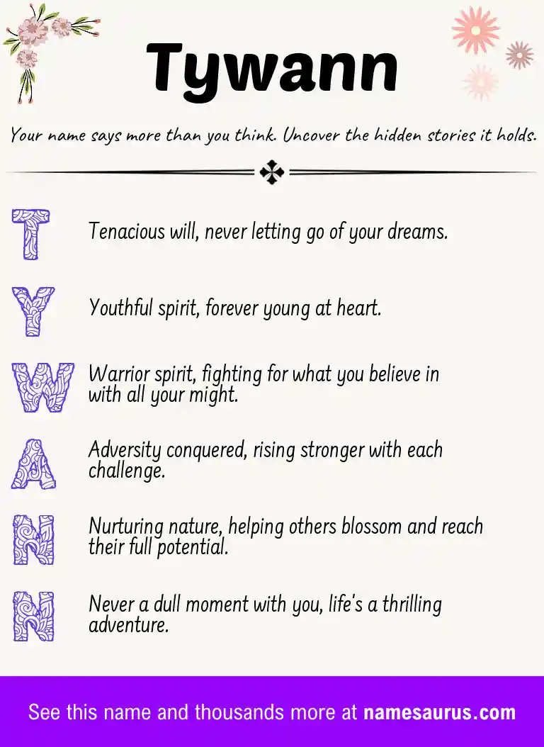 Acrostic poem about Tywann.
