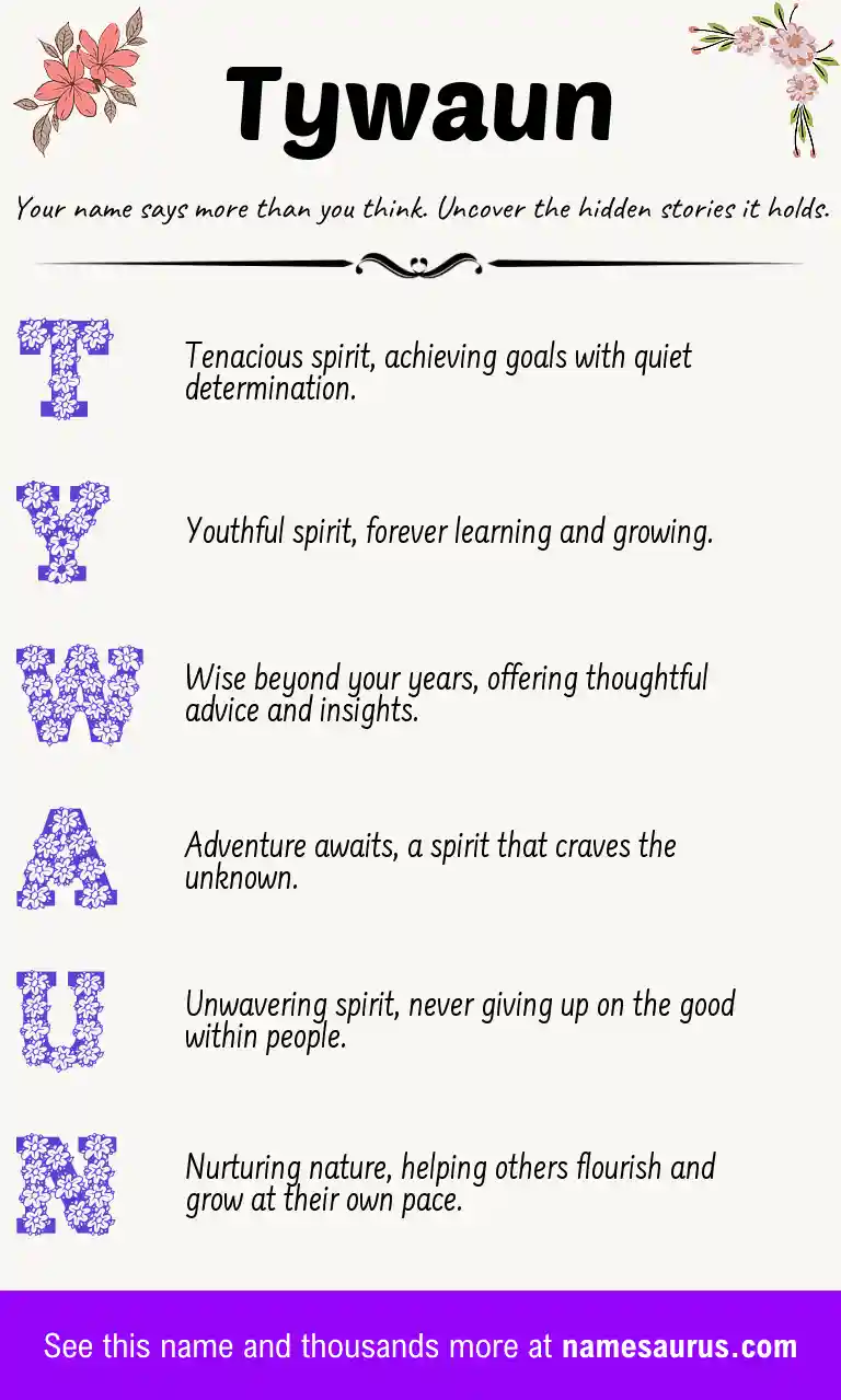 Acrostic poem about Tywaun.