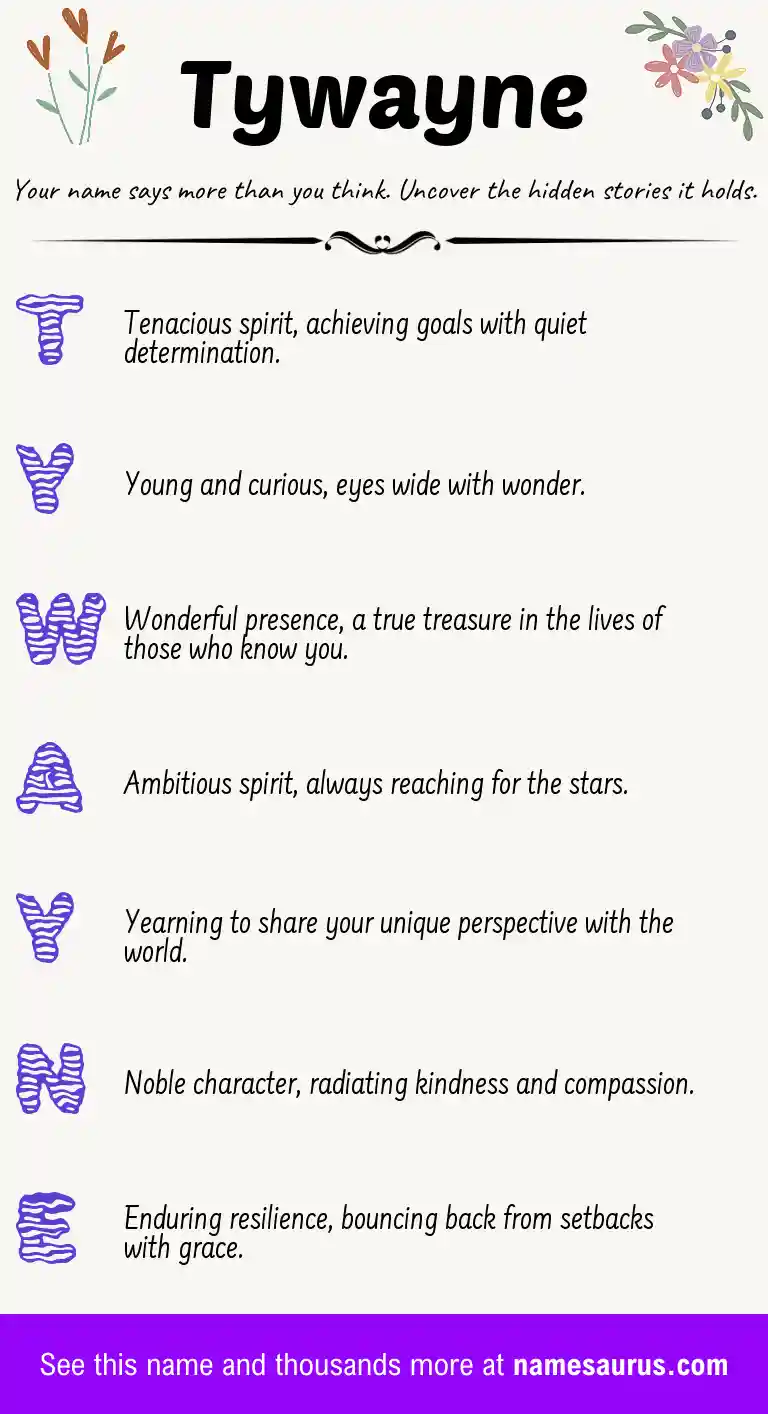 Acrostic poem about Tywayne.