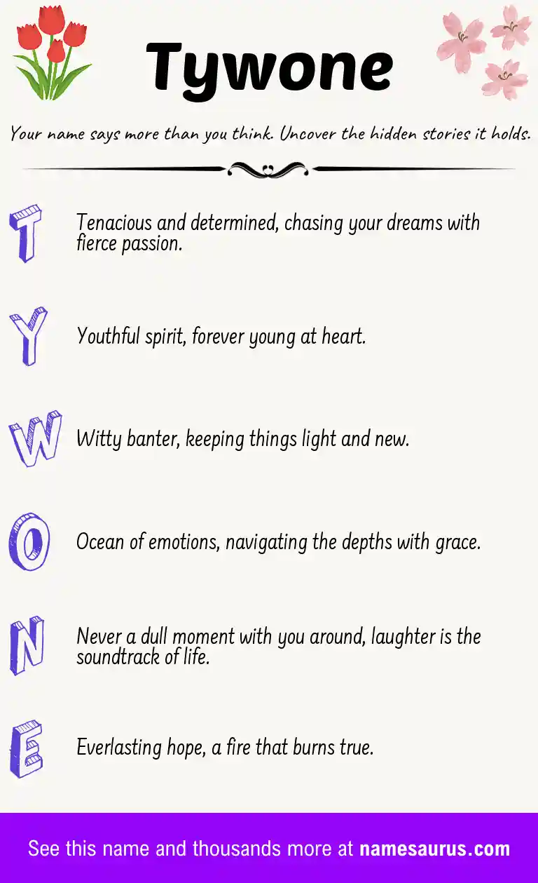 Acrostic poem about Tywone.