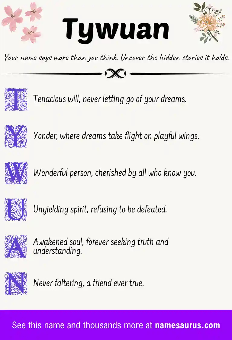 Acrostic poem about Tywuan.