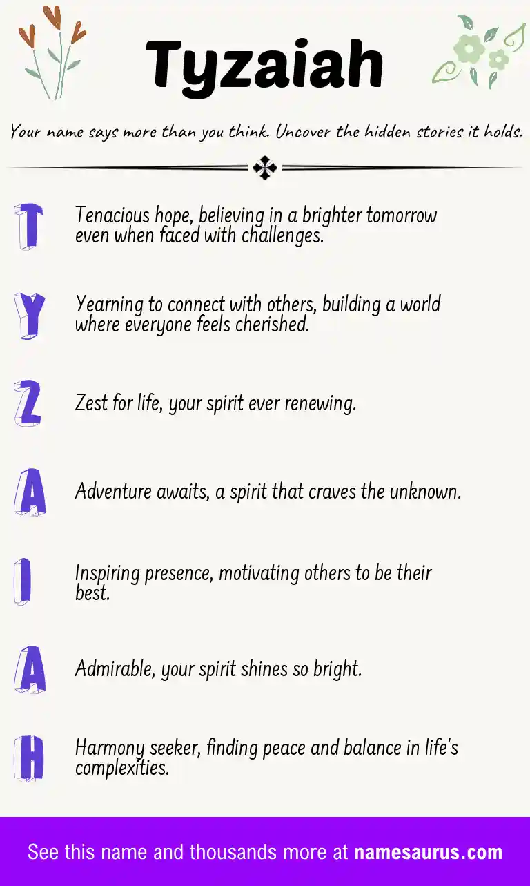 Acrostic poem about Tyzaiah.