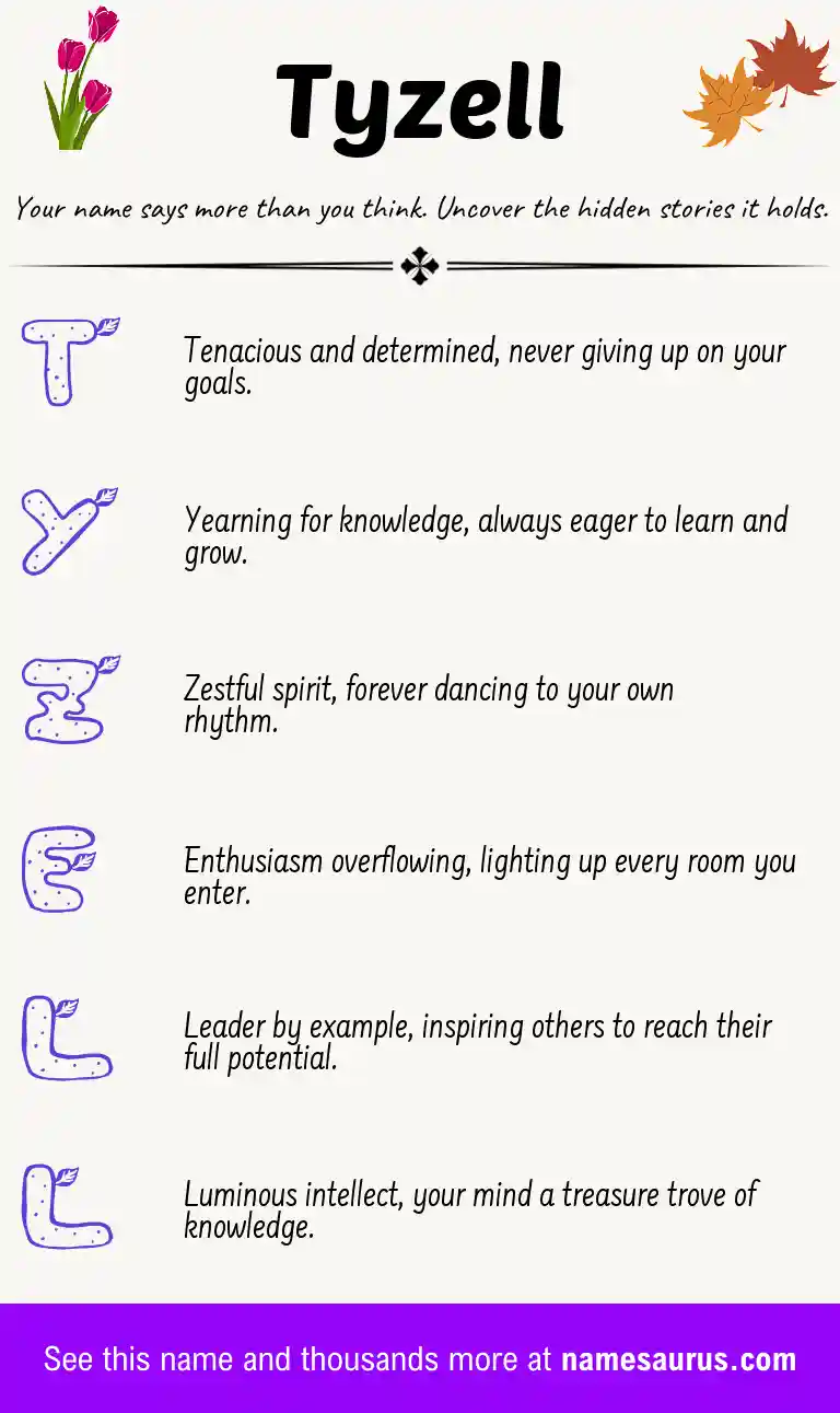 Acrostic poem about Tyzell.
