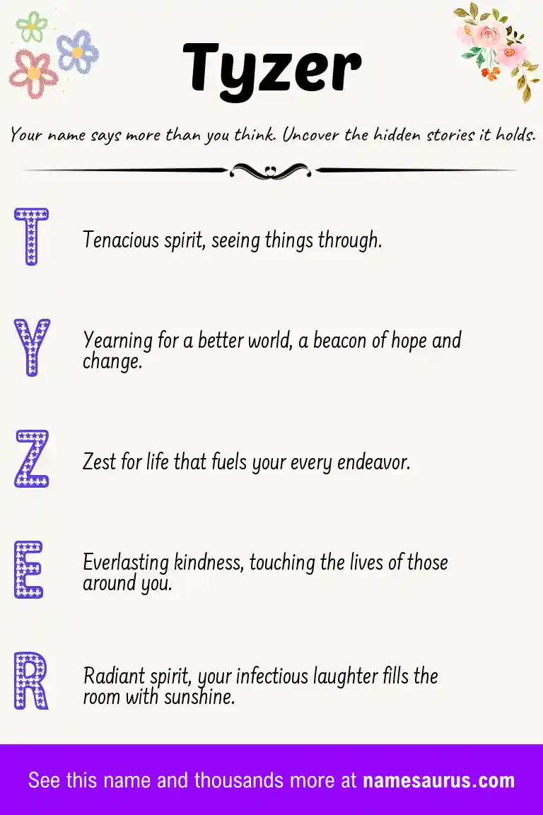 Acrostic poem about Tyzer.