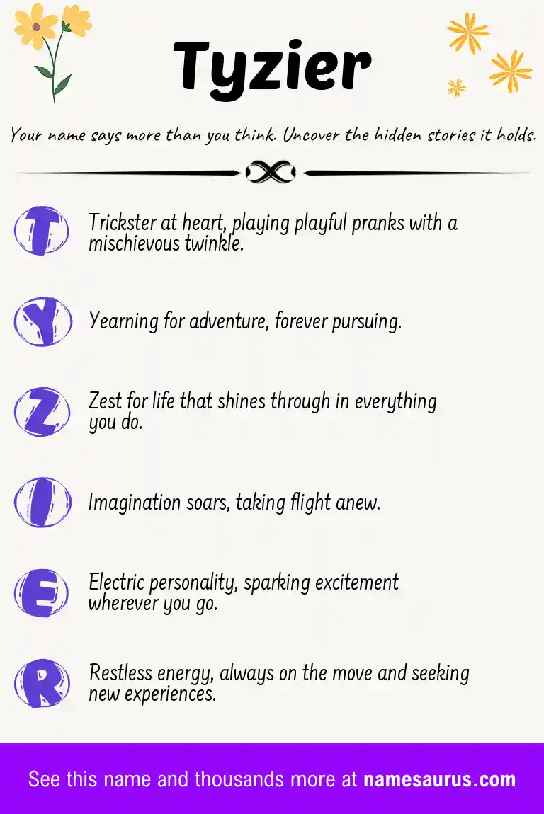 Acrostic poem about Tyzier.