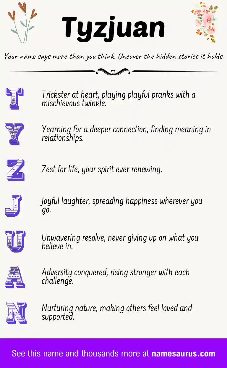 Acrostic poem about Tyzjuan.