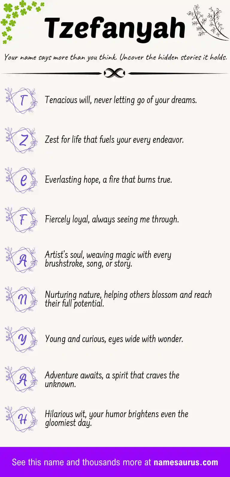 Acrostic poem about Tzefanyah.
