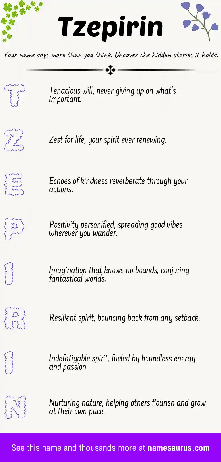 Acrostic poem about Tzepirin.