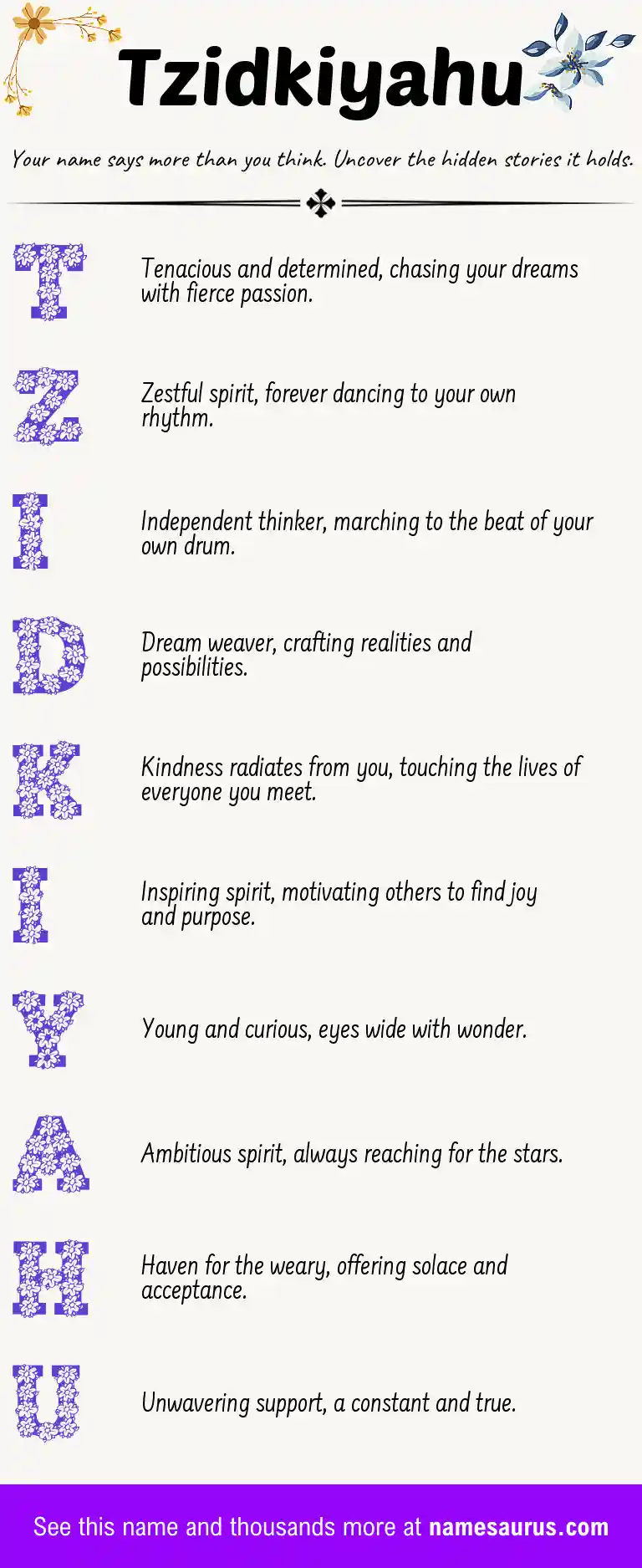Acrostic poem about Tzidkiyahu.