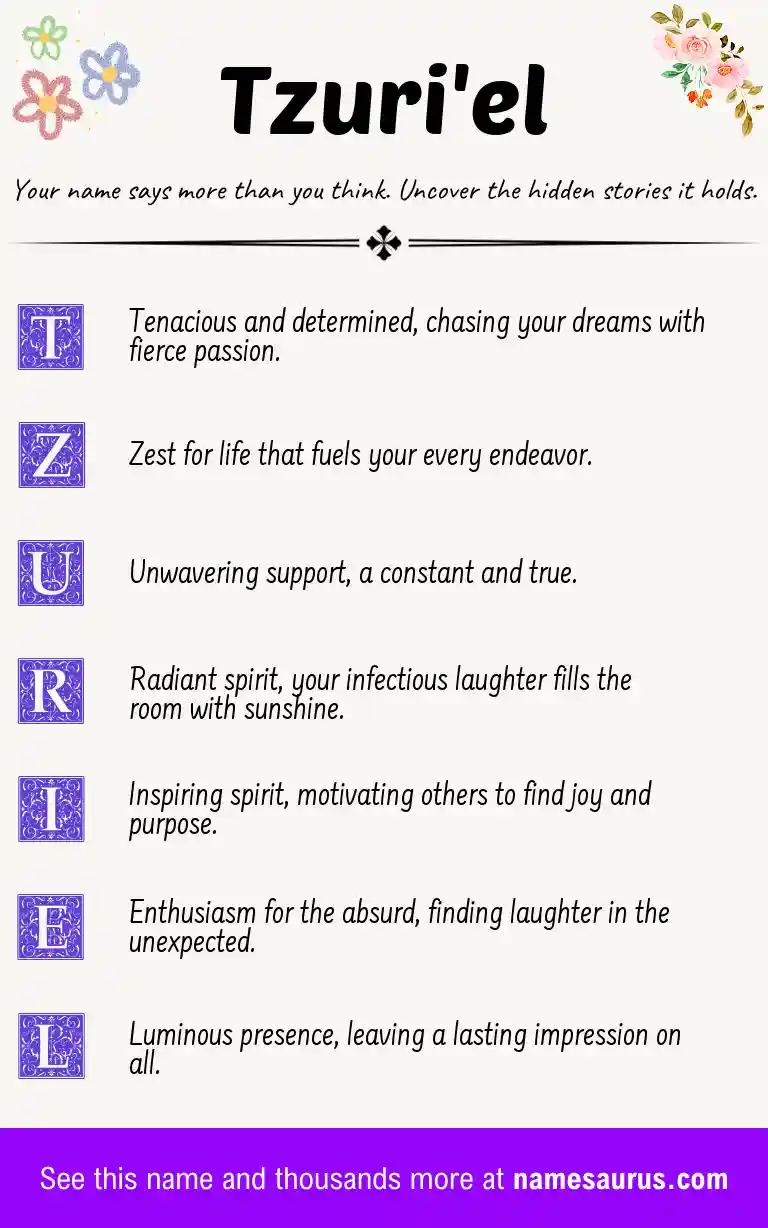 Acrostic poem about Tzuri'el.