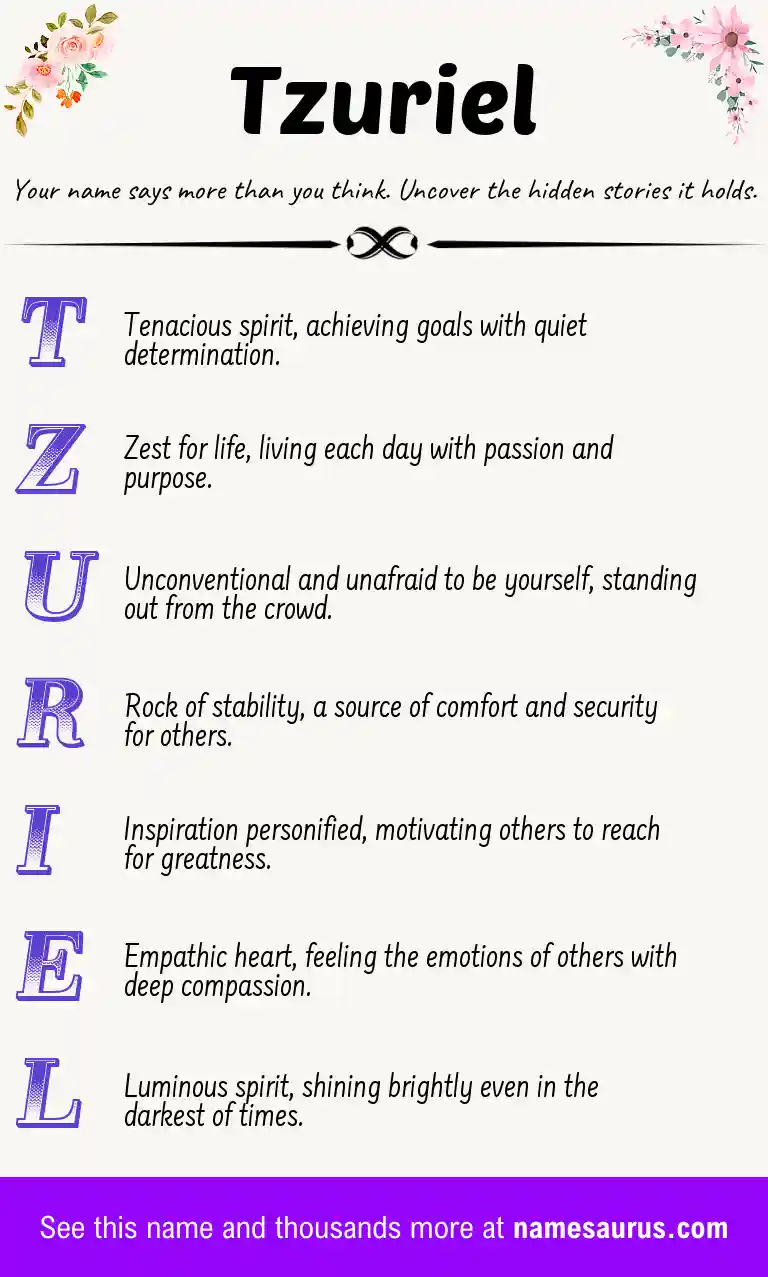 Acrostic poem about Tzuriel.