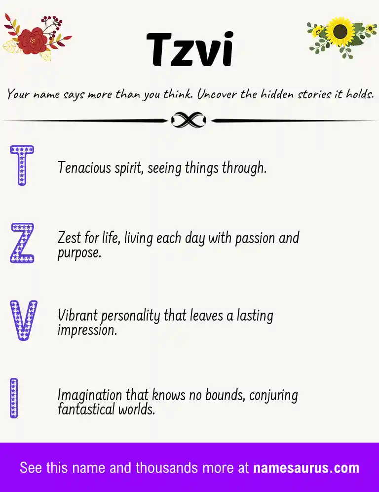 Acrostic poem about Tzvi.