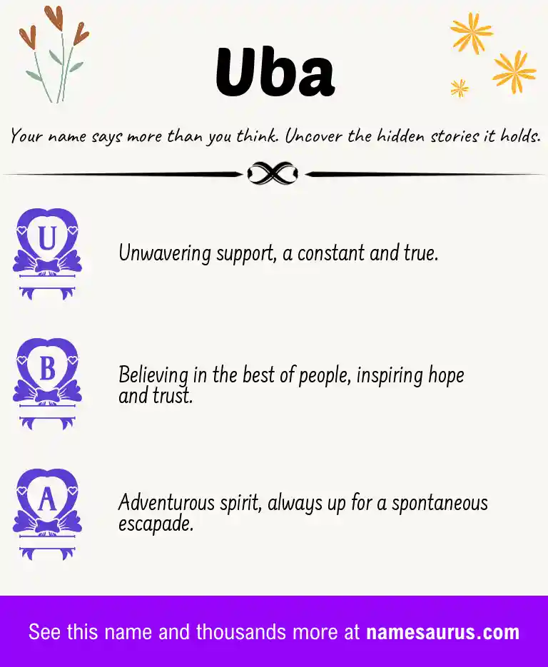 Acrostic poem about Uba.
