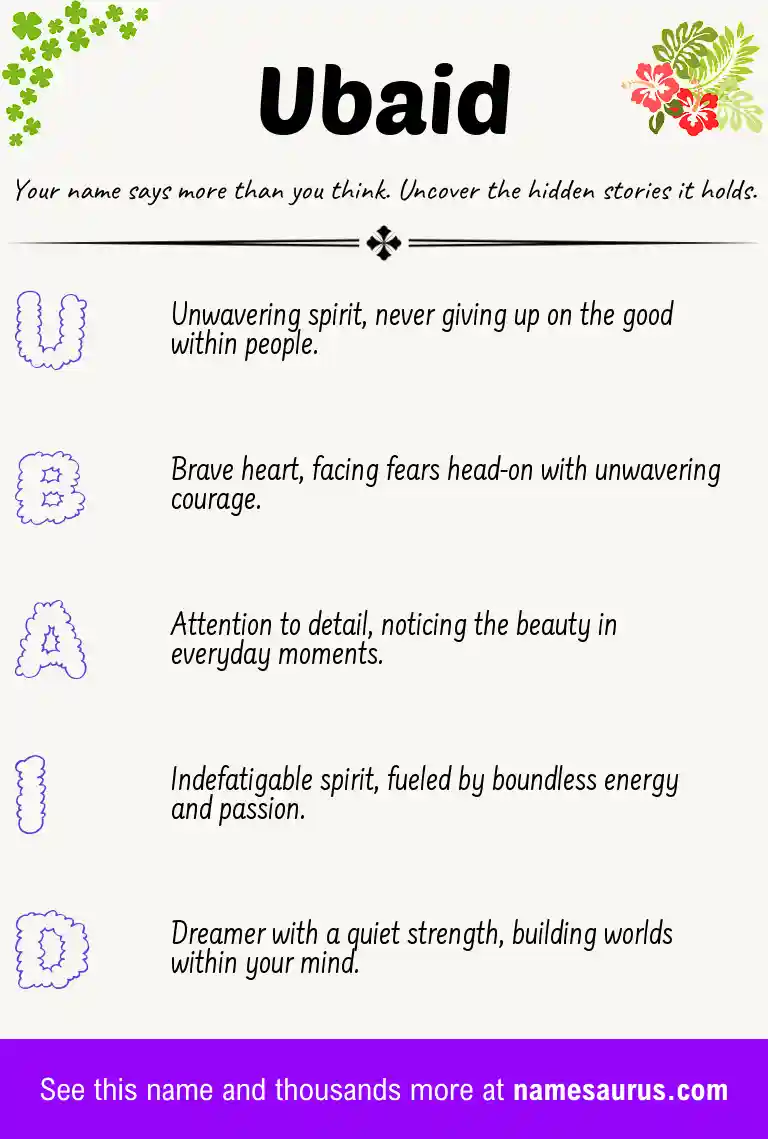 Acrostic poem about Ubaid.