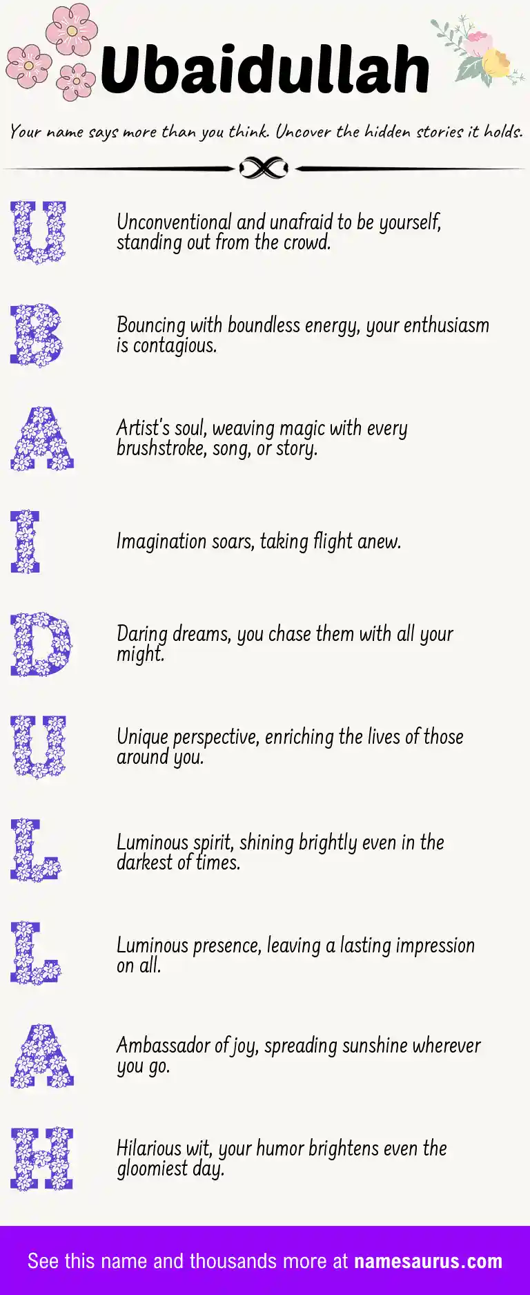 Acrostic poem about Ubaidullah.
