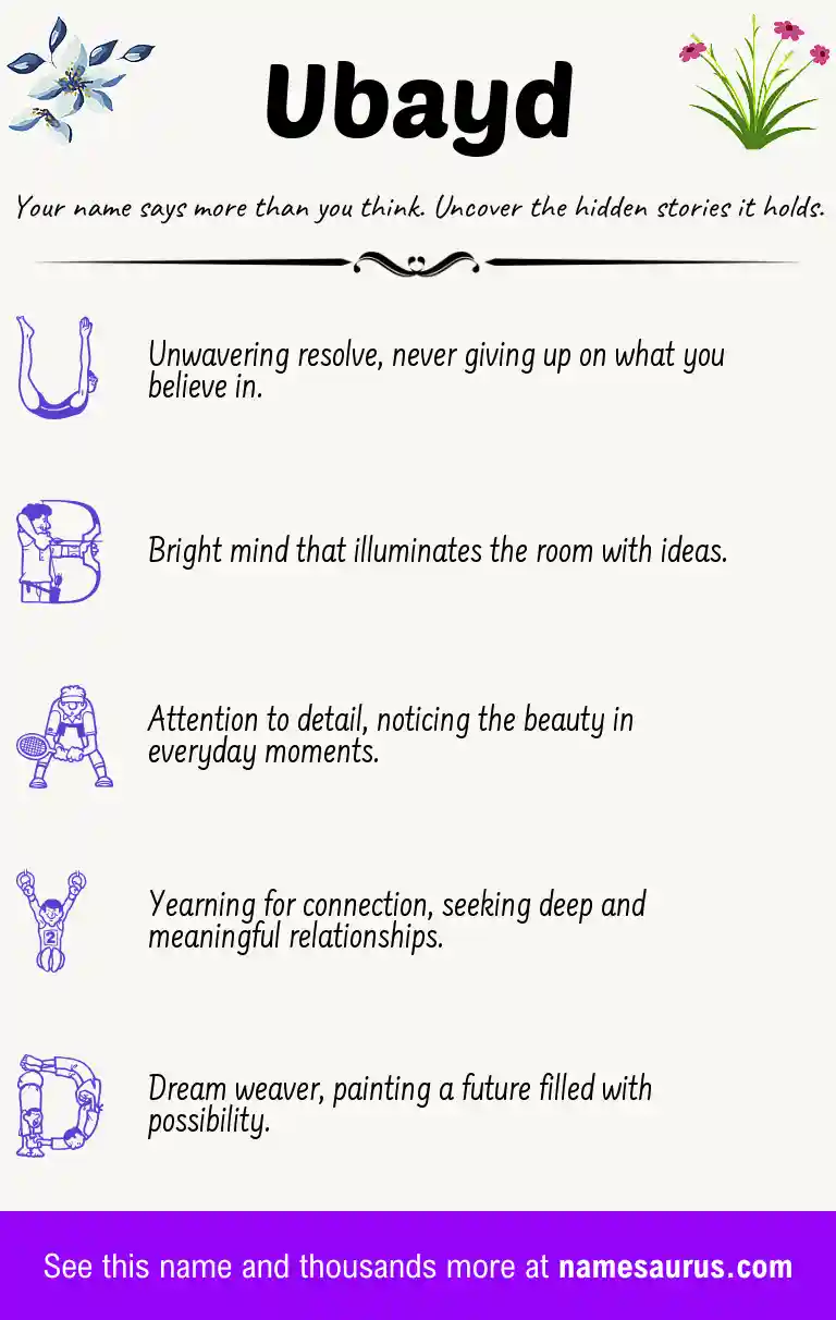 Acrostic poem about Ubayd.