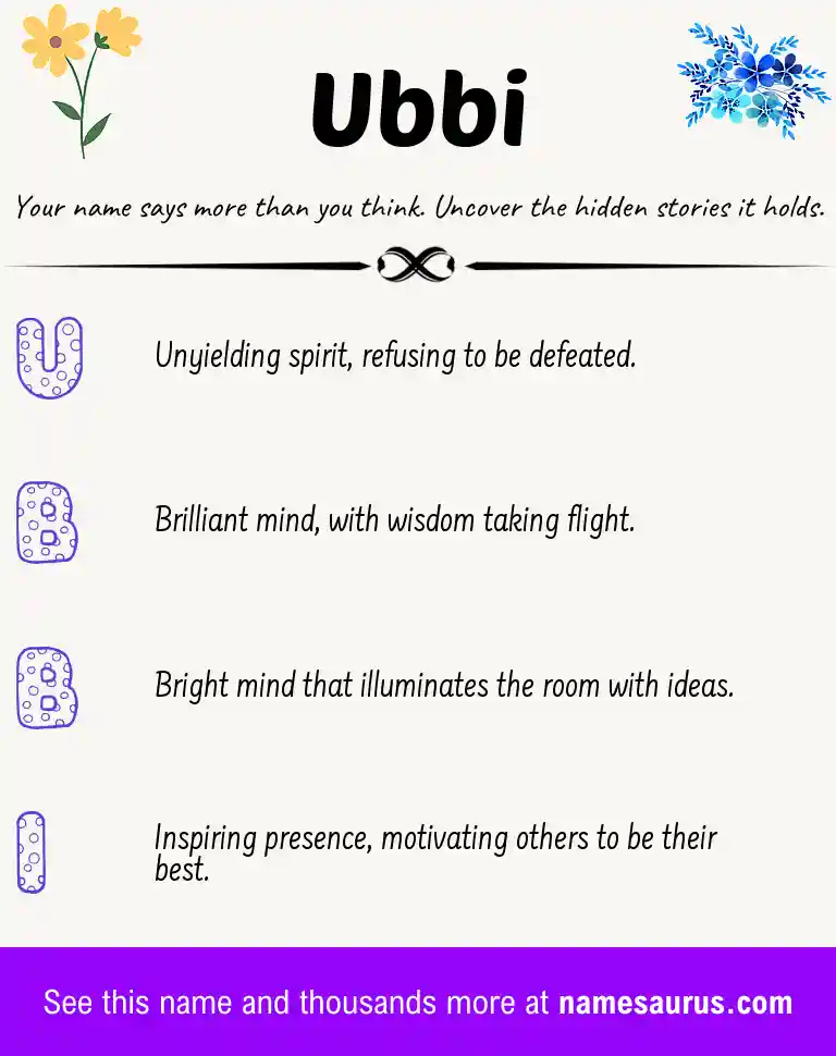 Acrostic poem about Ubbi.