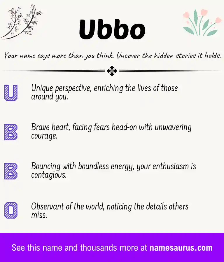 Acrostic poem about Ubbo.